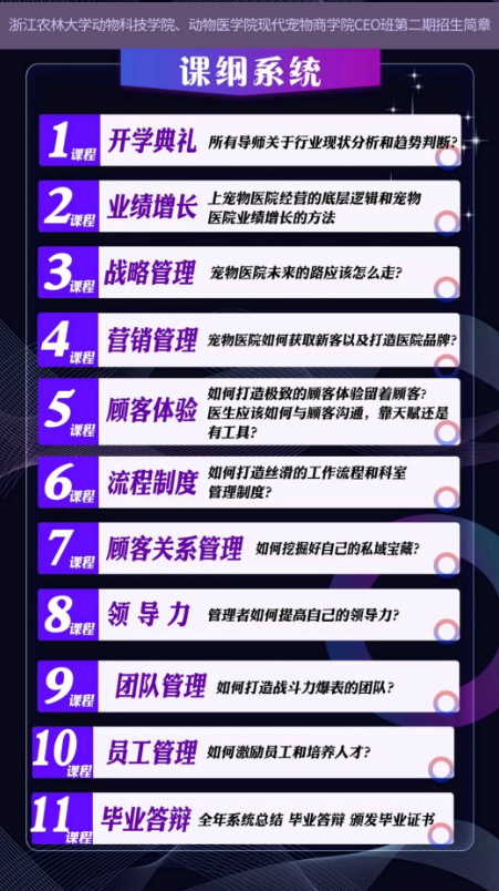浙江农林现代宠物商学院CEO班第二期开始招募同学啦！