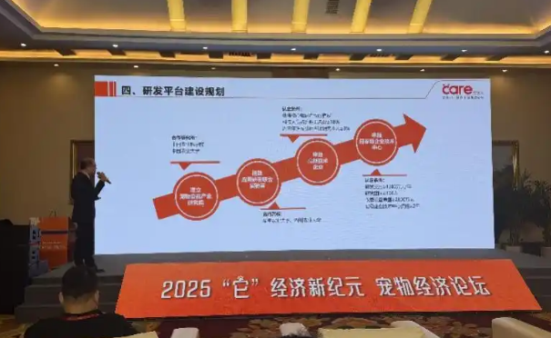 单只宠物年消费超两千元！它经济狂飙，宠物殡葬等成新增长点