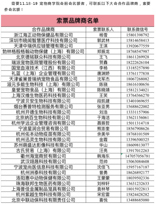 阵容庞大！｜第一届长江宠业国际联合会议即将开幕！