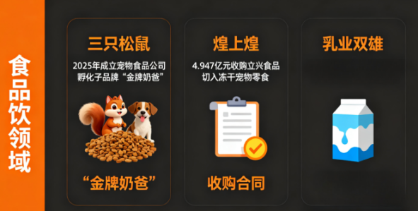 又一头部企业进入宠物行业，越来越多公司做起宠物生意