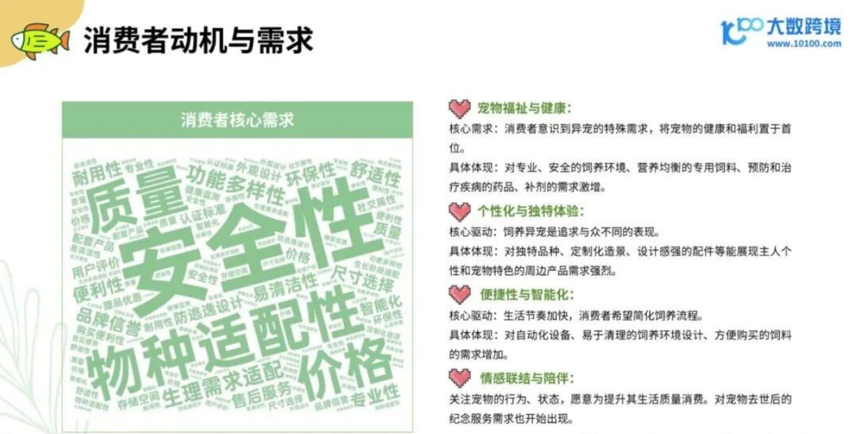 从消费人群到品牌，2025年小宠异宠用品市场浅析