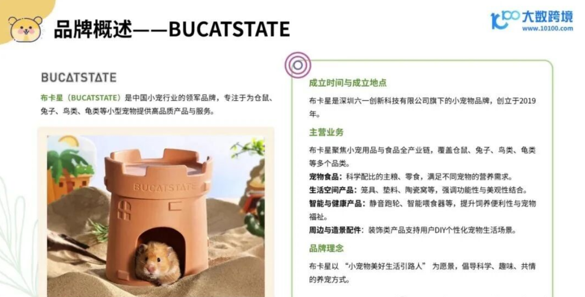 从消费人群到品牌，2025年小宠异宠用品市场浅析