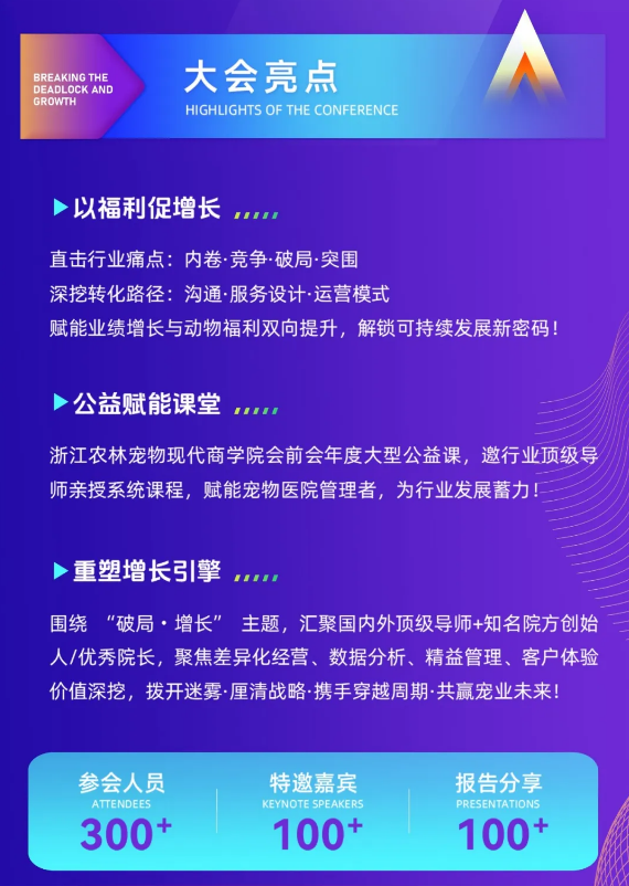 阵容庞大！｜第一届长江宠业国际联合会议即将开幕！