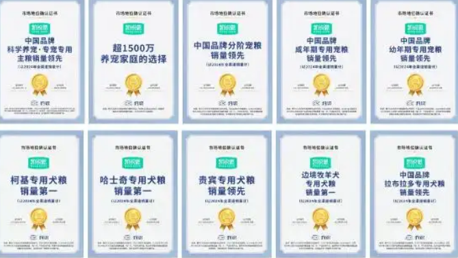 凯锐思荣获CIC灼识多项市场地位确认证书