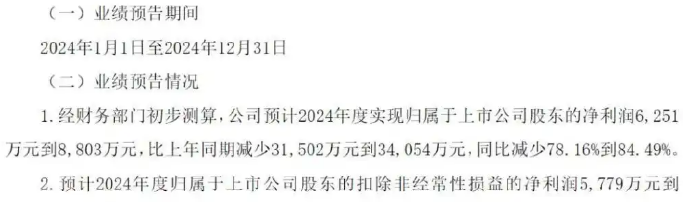 动物保健：宠物经济虽热，难掩行业颓势