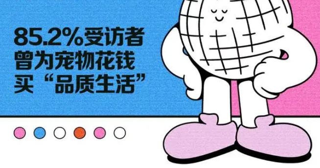 宠物生活“家人化” 超85%受访者为宠物花钱