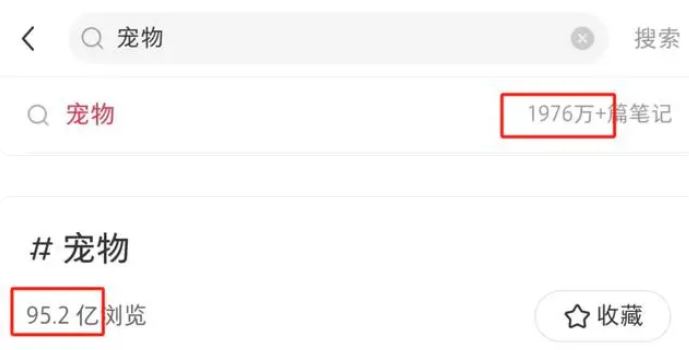 宠物行业观察：千亿级“宠物市场”势头旺